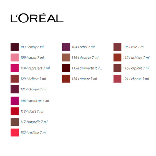Rouge Signature Matte Lipstick — L'Oréal Make Up