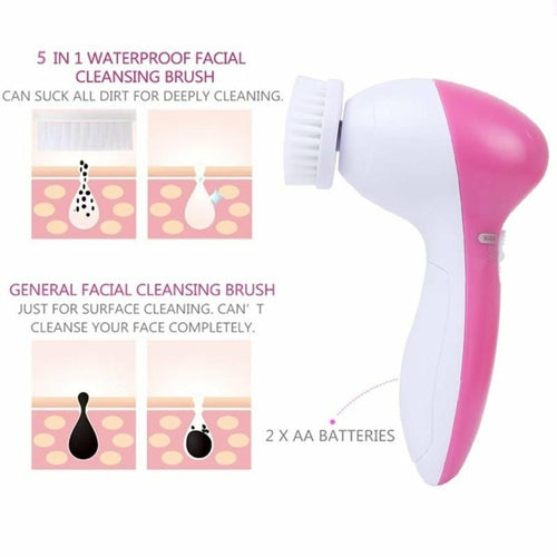Gesichtsreinigungsbürsten-Set 5-in-1 — Massage & Reinigung